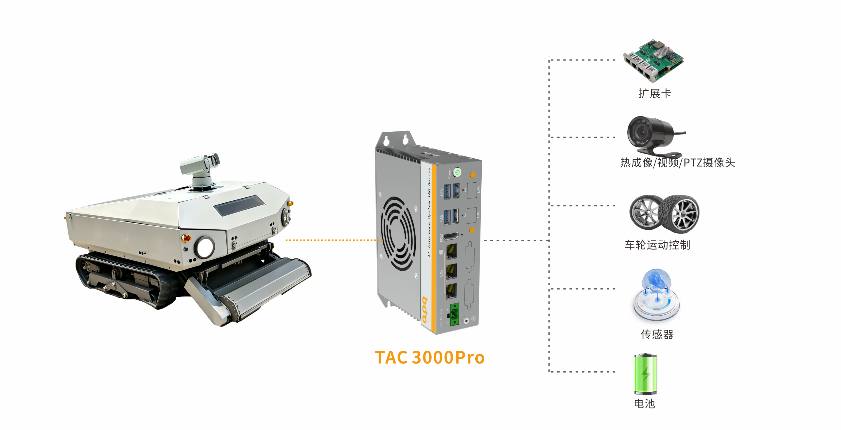 TAC3000 Pro 沙灘清潔機(jī)器人