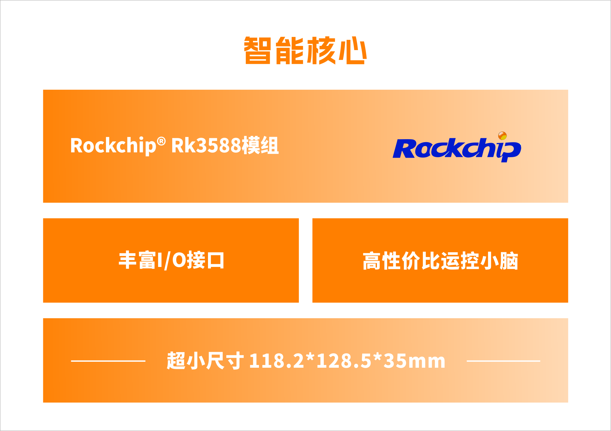 機器狗KiWiBot 30R-A2智慧核心