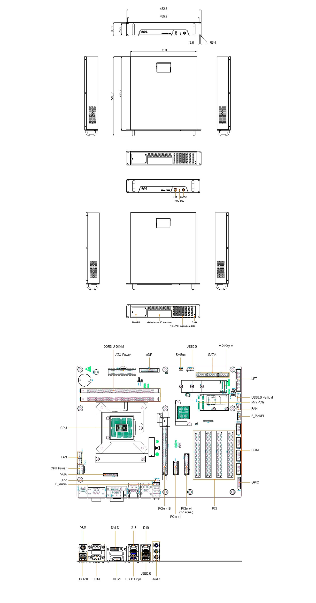 IPC200-H81